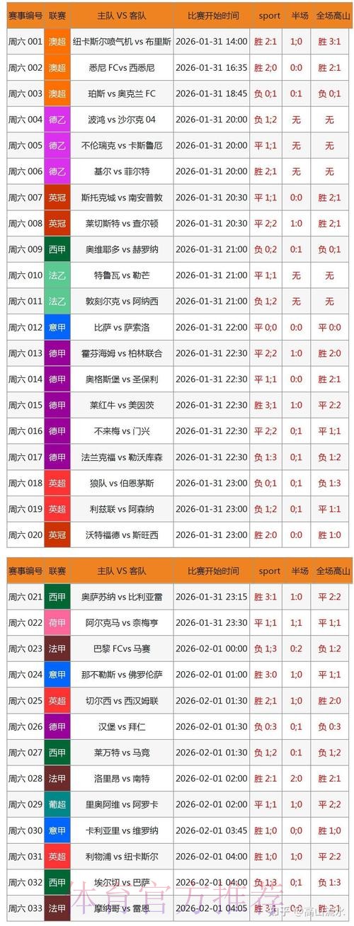 世界杯比分官方下载入口