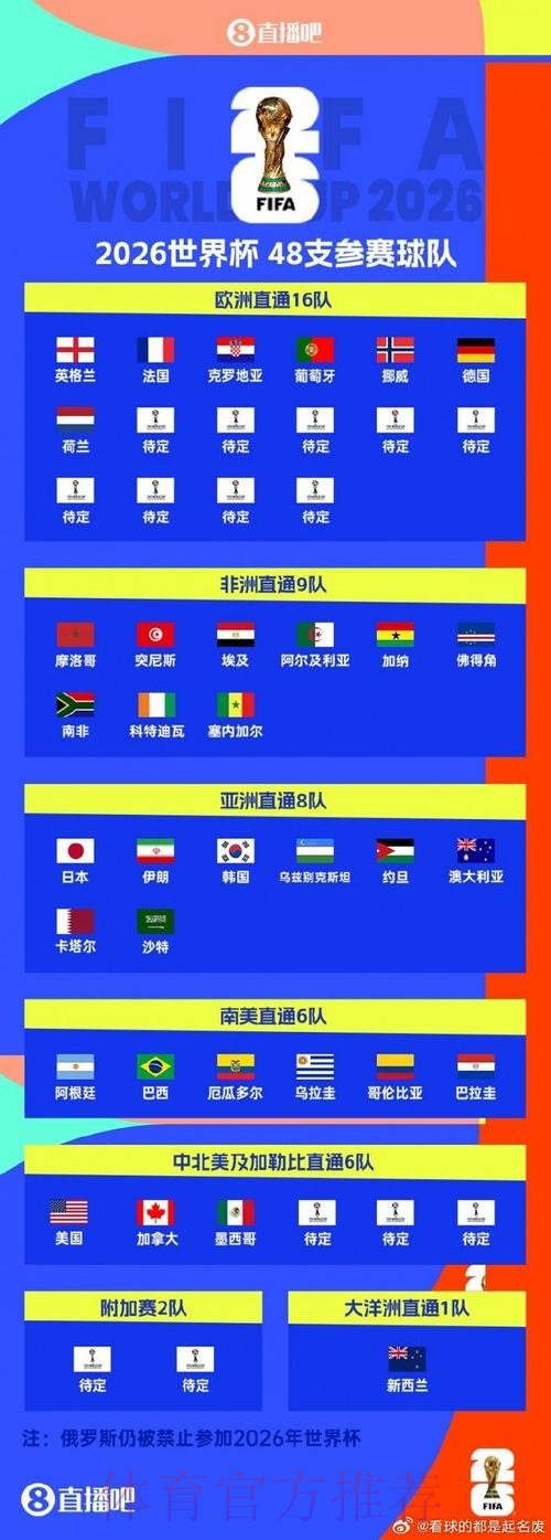 世界杯比分官方下载入口