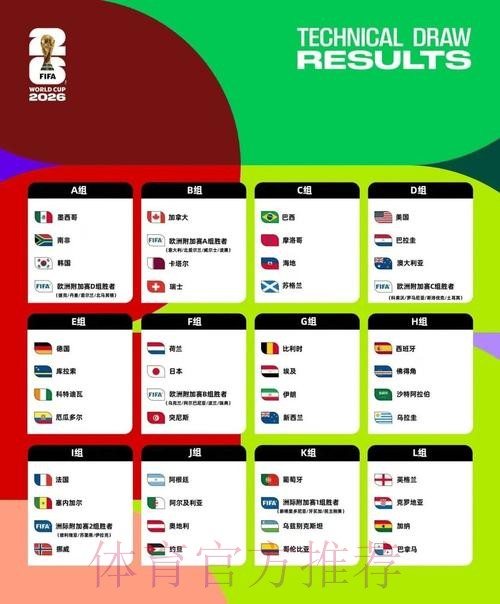 2026世界杯顶级投注平台推荐