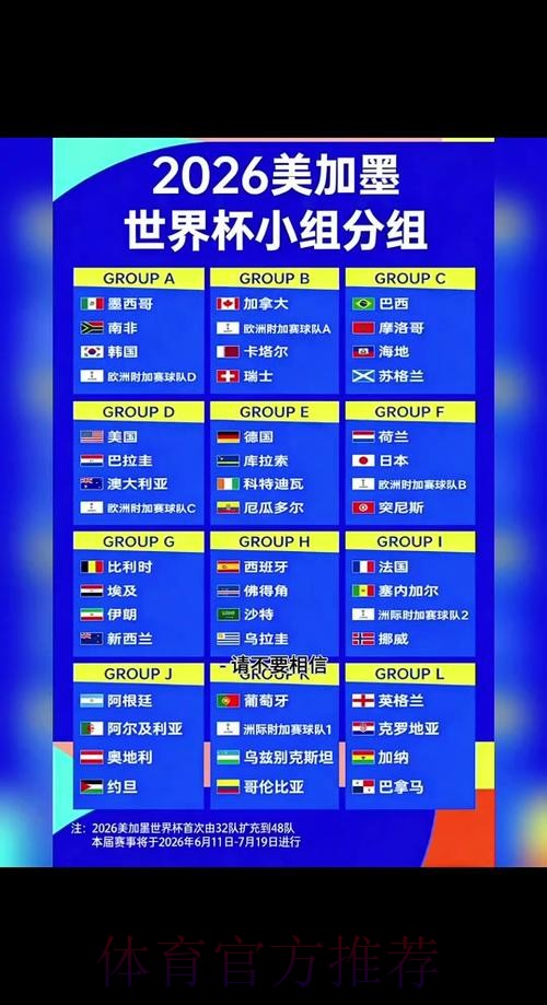 官方深度解读:2026世界杯外围平台 官方深度解读:2026世界杯外围平台