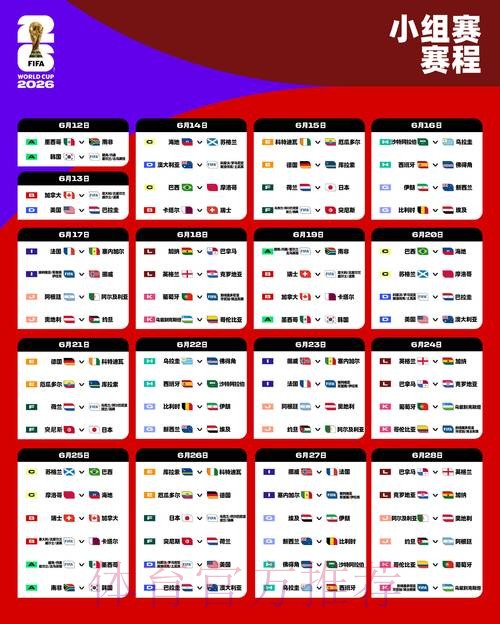 2026世界杯外围赛制与赛程全解析 2026世界杯外围赛制与赛程全解析
