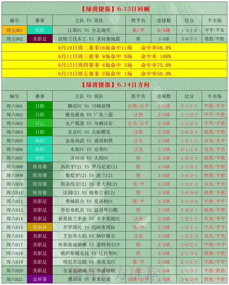 世界杯外围博彩平台选择指南 世界杯外围博彩平台选择指南
