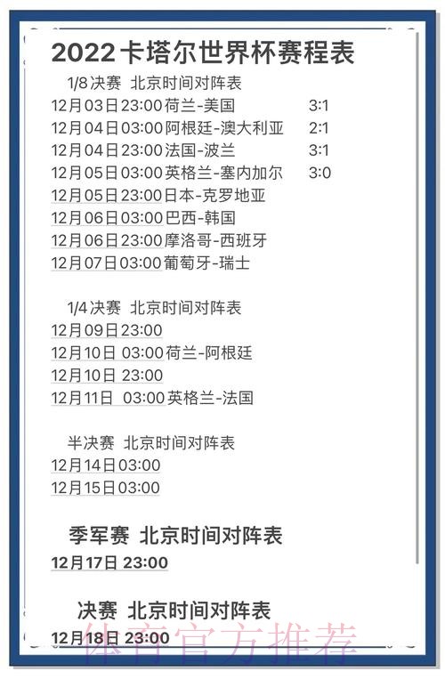 获取世界杯官方最新比分信息的途径 获取世界杯官方最新比分信息的途径